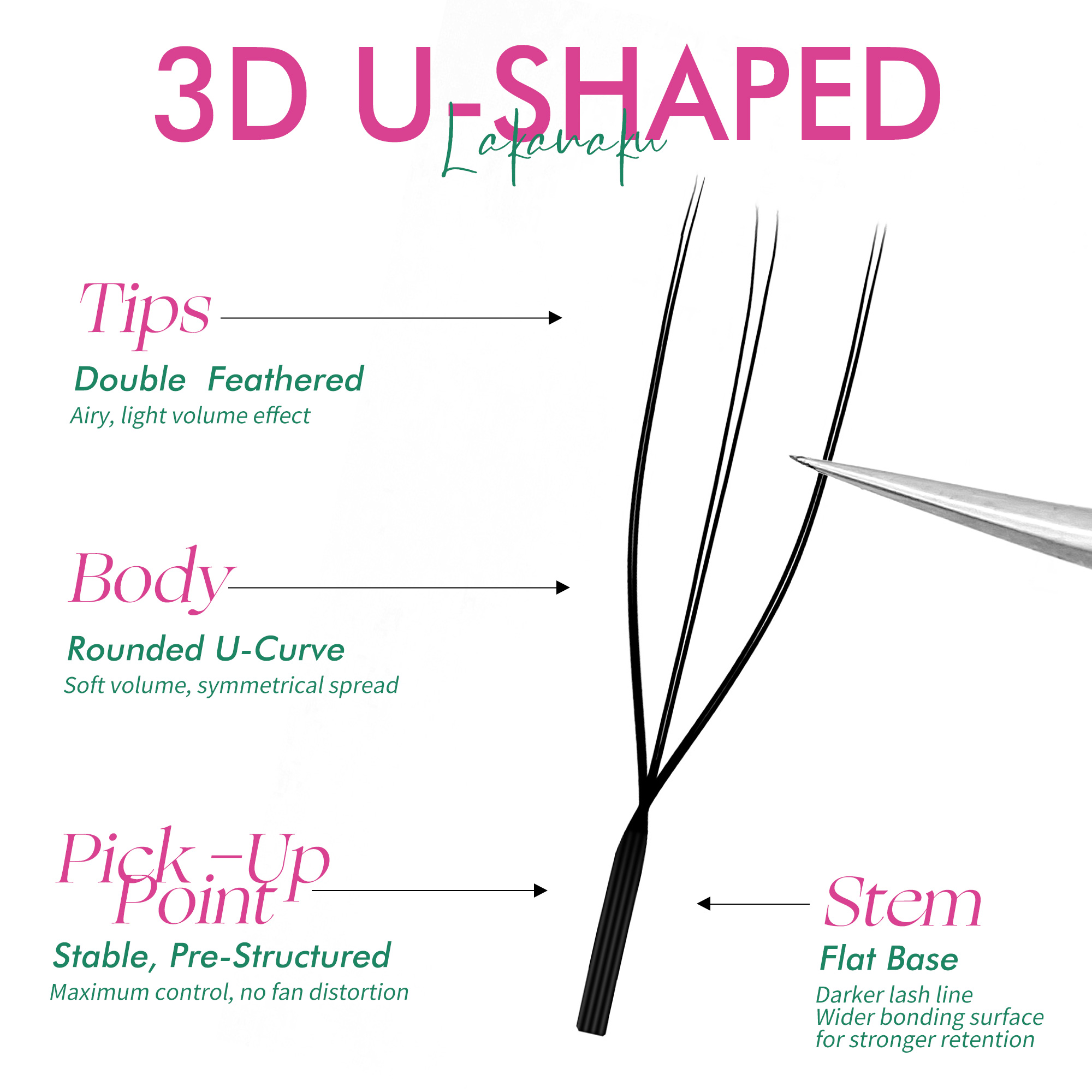 Ciglia Finte LAKANAKU Stile U  - Eyelash Extension Vendor recensione e prezzo