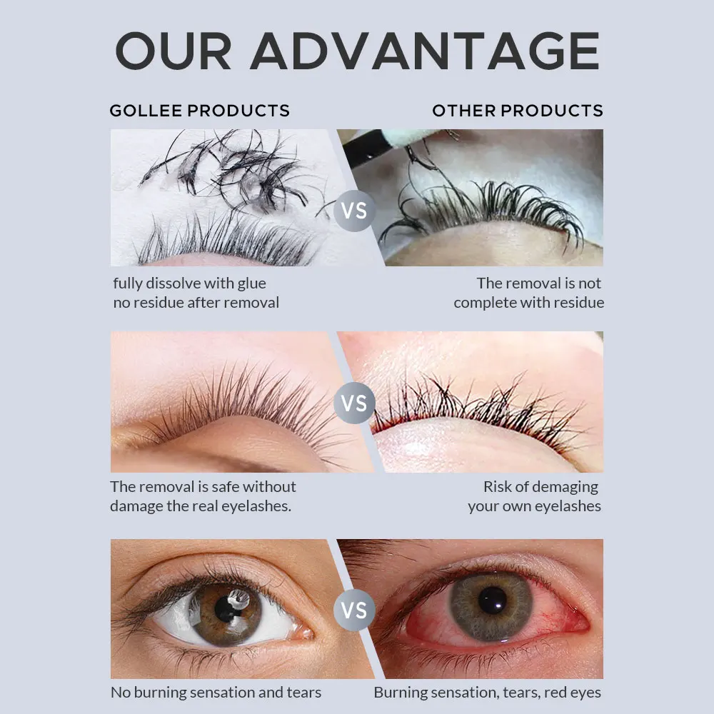 Gollee 5/10 pezzi crema profes - Eyelash Extension Is Safe recensione e prezzo