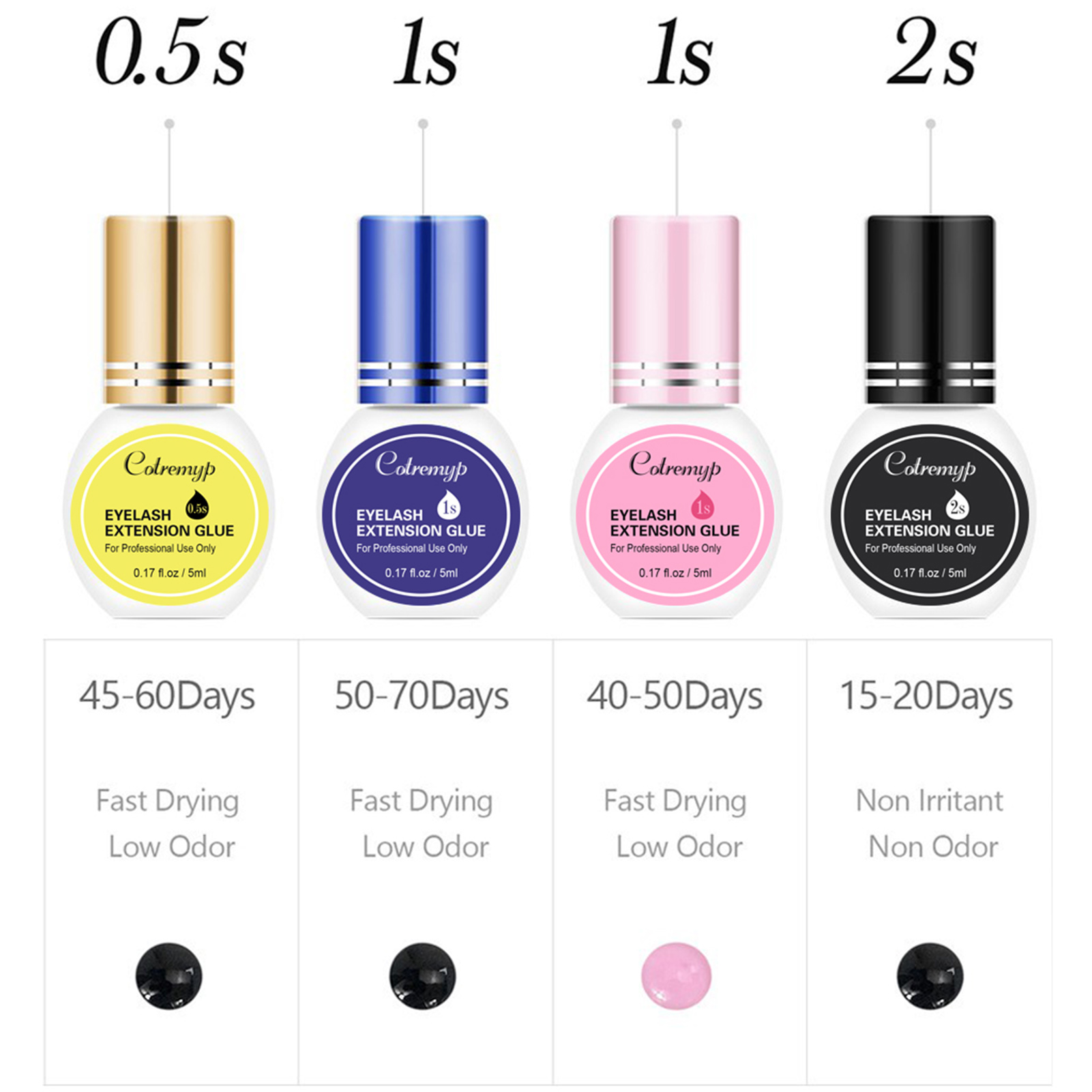 Colla per Extension Ciglia 5ml - Eyelash Extension Is Safe recensione e prezzo
